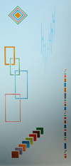 Decorazione artistica del vetro: Colorata su Satinato